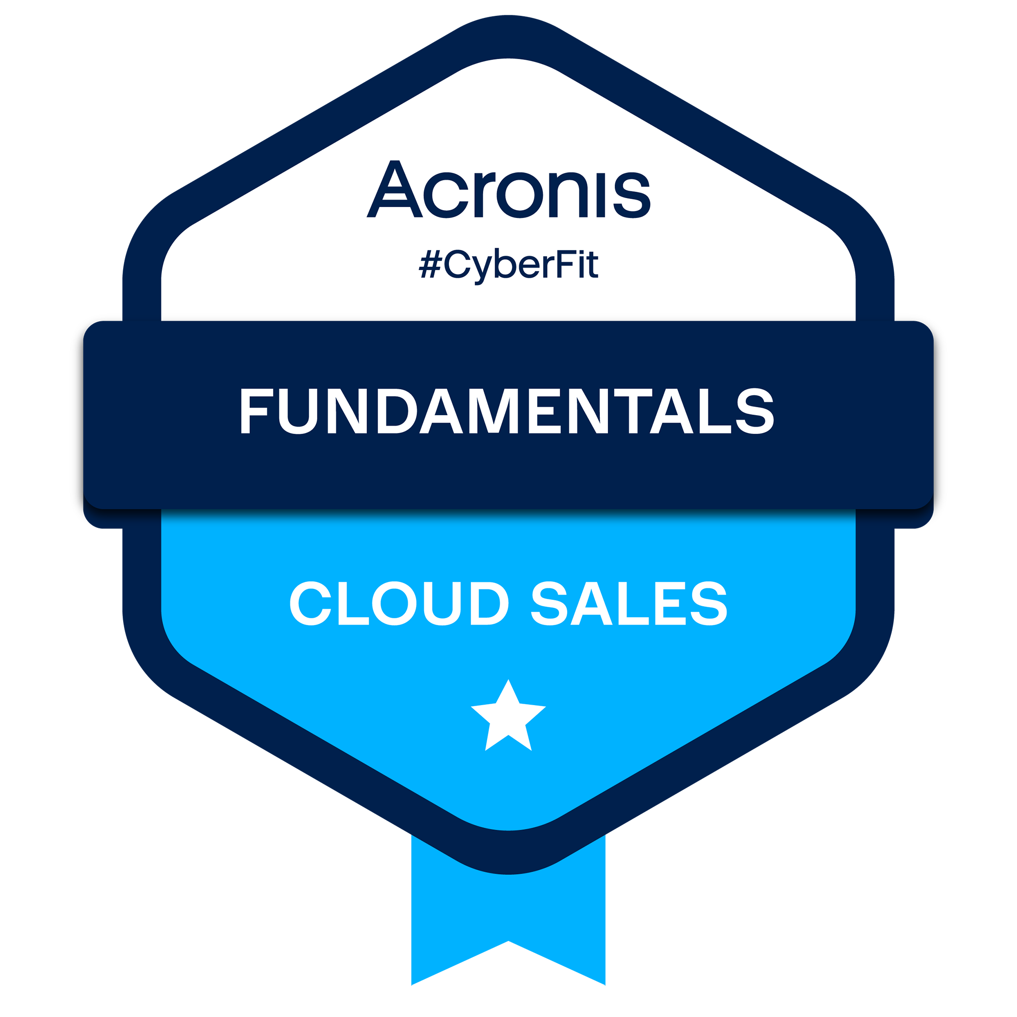 Acronis Cloud Sales Fundamentals - David Ortiz